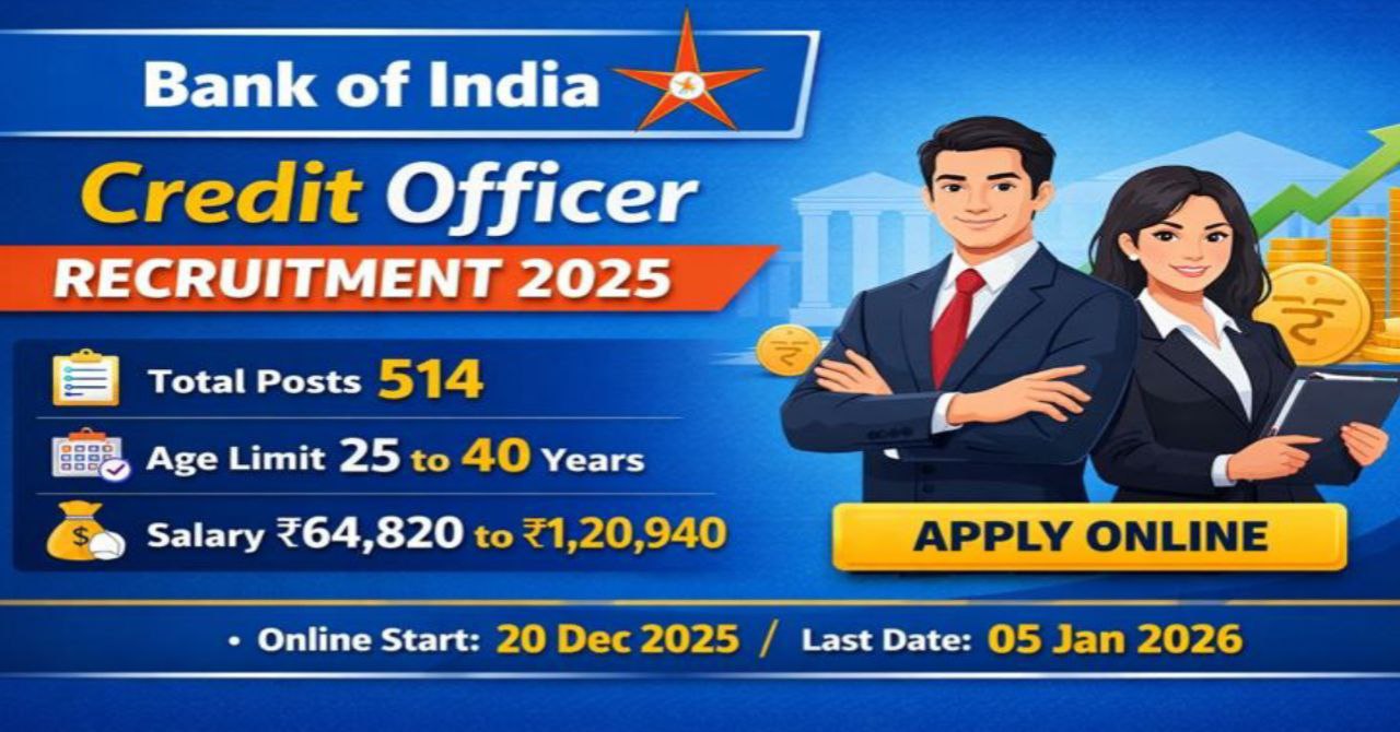 Bank of India Credit Officer Recruitment 2025
