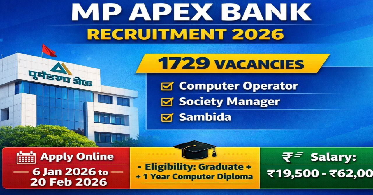 MP Cooperative Bank Recruitment 2026