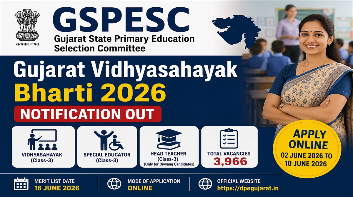 GSPESC Gujarat Vidhyasahayak Bharti 2026