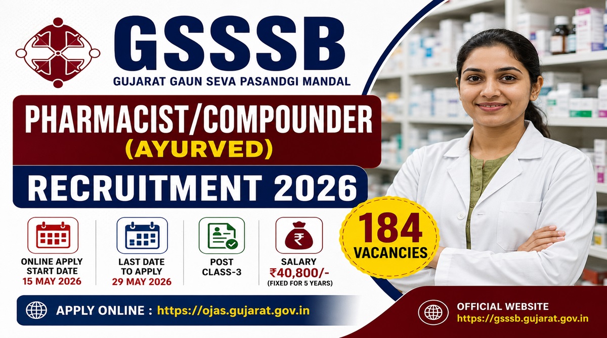 GSSSB Pharmacist/Compounder (Ayurved) Recruitment 2026