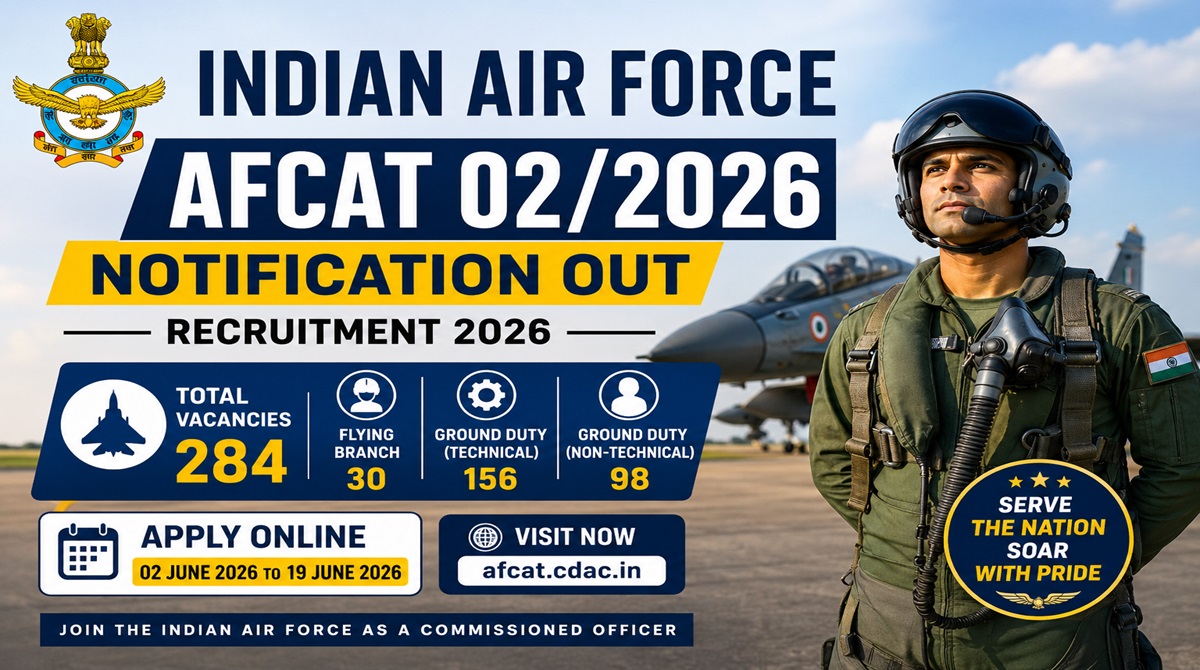 Indian Air Force AFCAT 02/2026 Recruitment 2026
