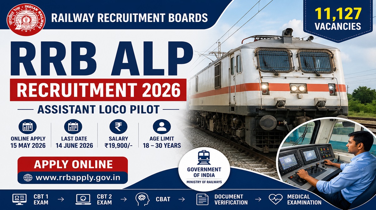 RRB ALP Recruitment 2026