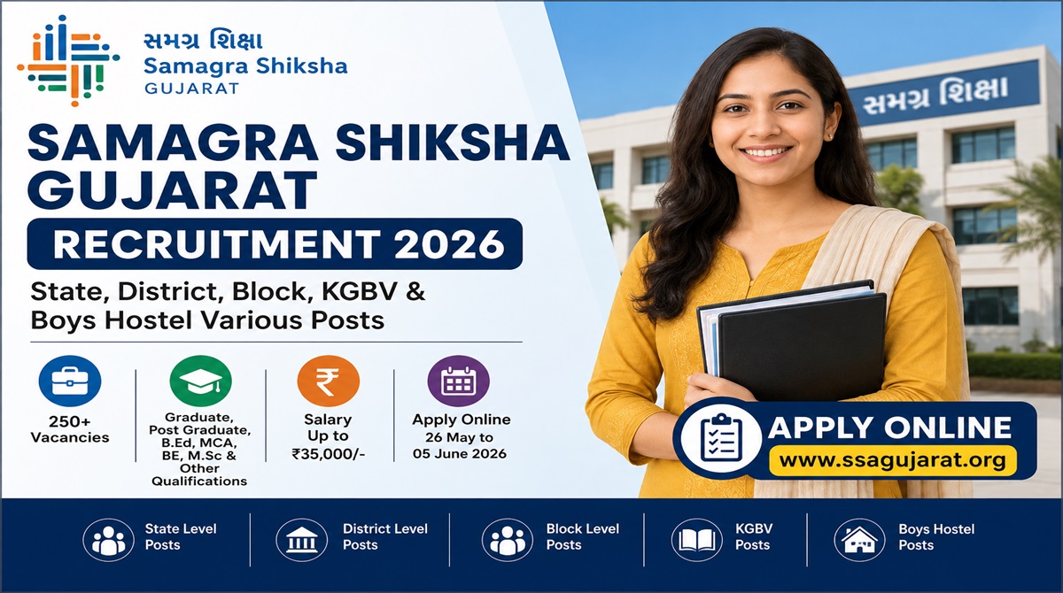 Samagra Shiksha Gujarat Recruitment 2026