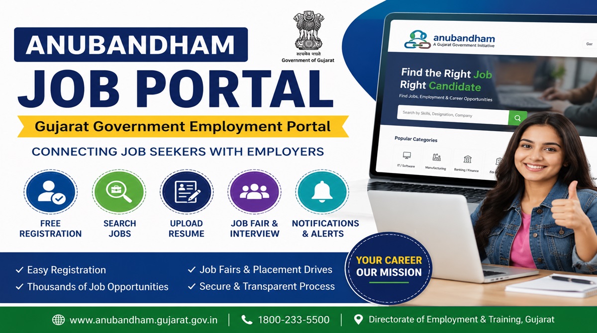 Anubandham Job Portal 2026