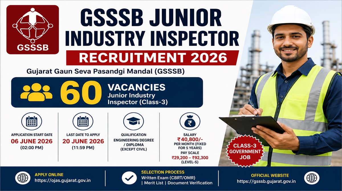 GSSSB Junior Industry Inspector Recruitment 2026