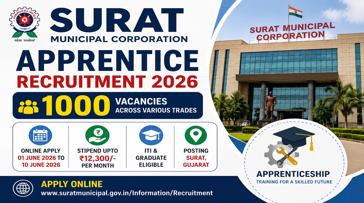 SMC Apprentice Recruitment 2026