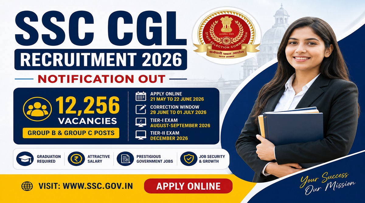 SSC CGL Recruitment 2026
