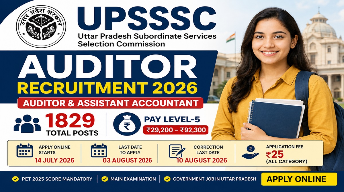 UPSSSC Auditor Recruitment 2026