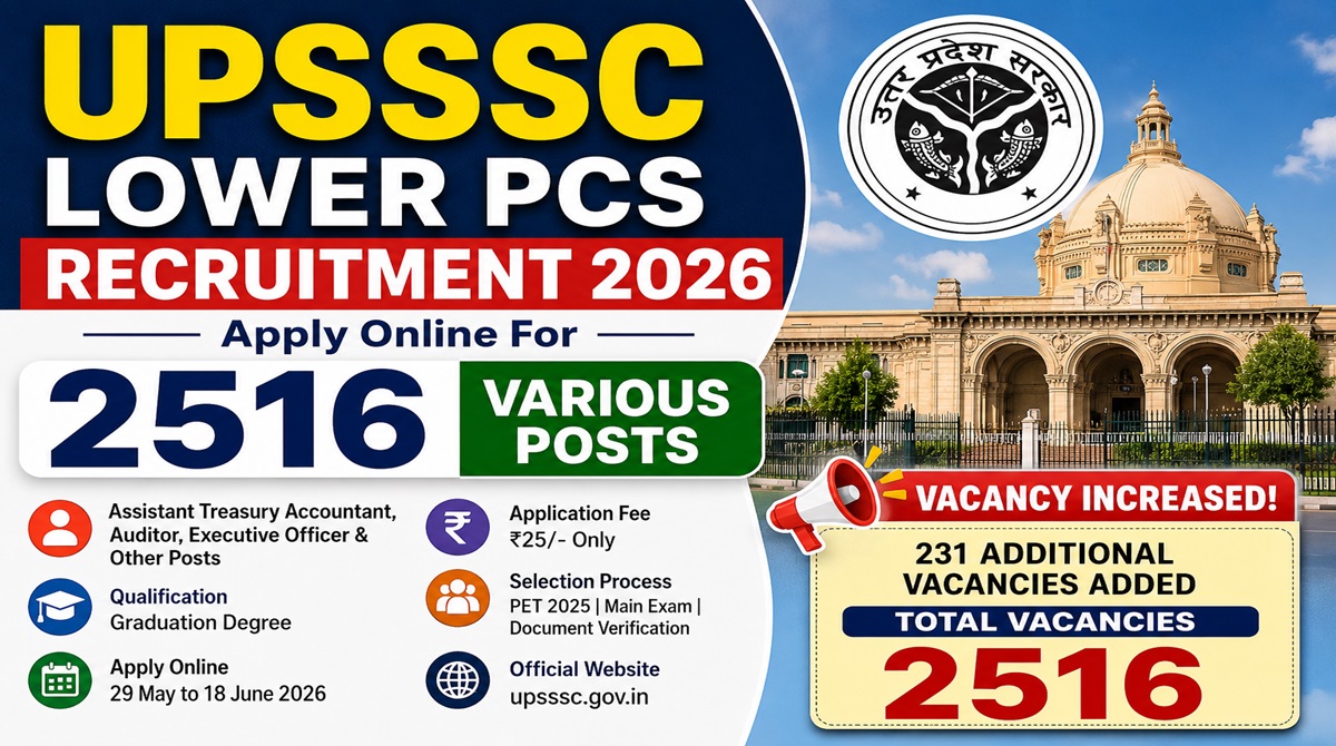 UPSSSC Lower PCS Recruitment 2026